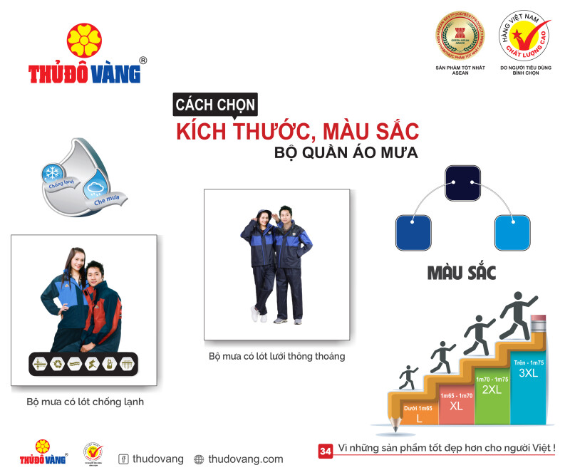 Bộ Quần Áo Mưa 2 Lớp Top Top BM900